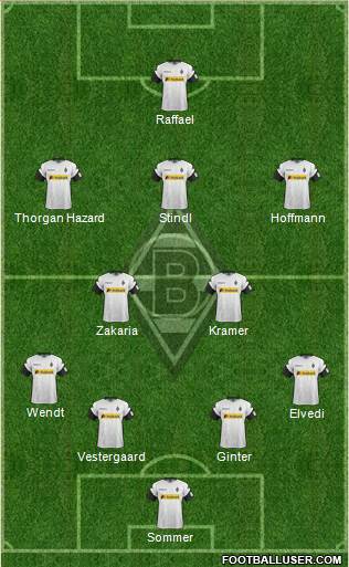 Borussia Mönchengladbach Formation 2018