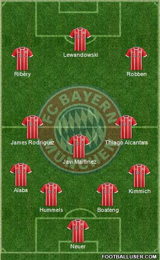 FC Bayern München Formation 2018