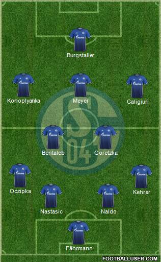 FC Schalke 04 Formation 2018