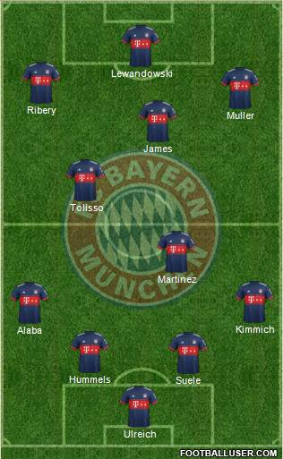 FC Bayern München Formation 2018