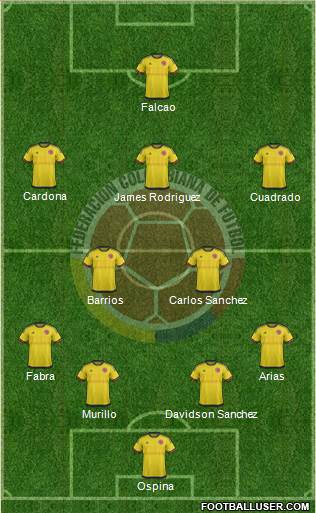 Colombia Formation 2018