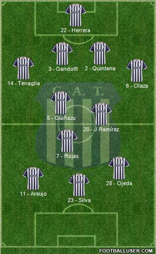 Talleres de Córdoba Formation 2018