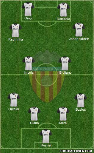 Valencia C.F., S.A.D. Formation 2018