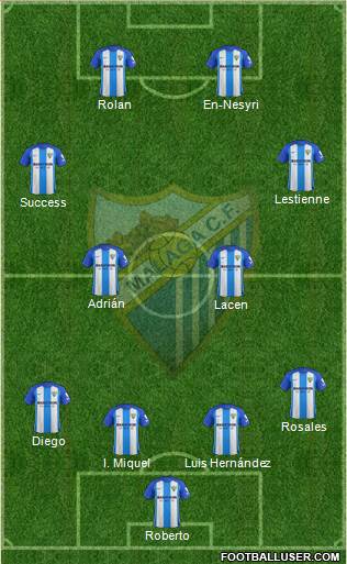 Málaga C.F., S.A.D. Formation 2018