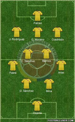 Colombia Formation 2018