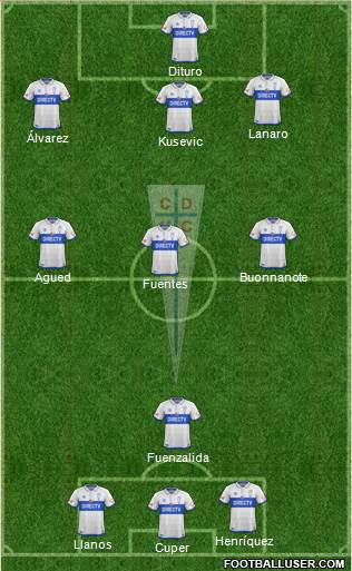 CD Universidad Católica Formation 2018