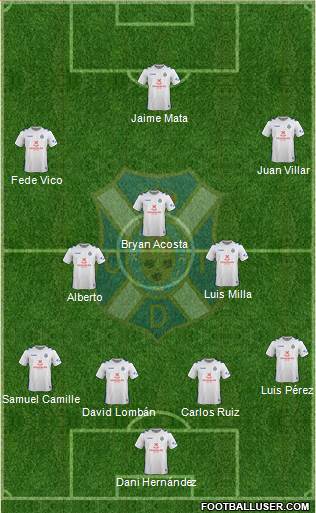 C.D. Tenerife S.A.D. Formation 2018