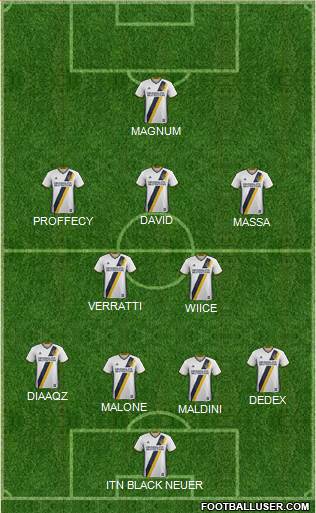 Los Angeles Galaxy Formation 2018