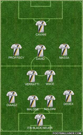 Los Angeles Galaxy Formation 2018