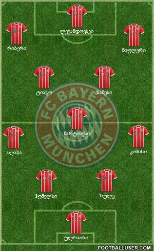 FC Bayern München Formation 2018