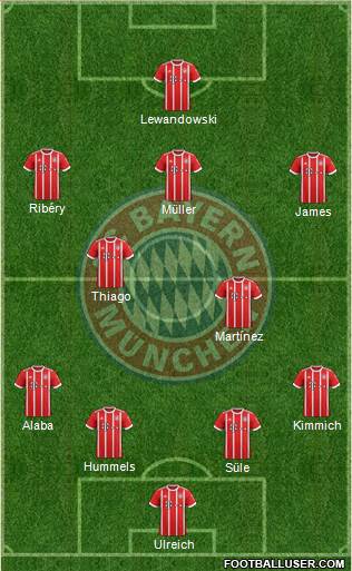 FC Bayern München Formation 2018