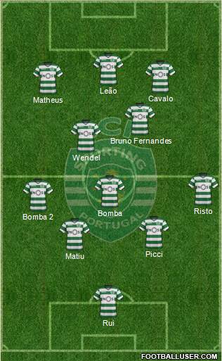 Sporting Clube de Portugal - SAD Formation 2018