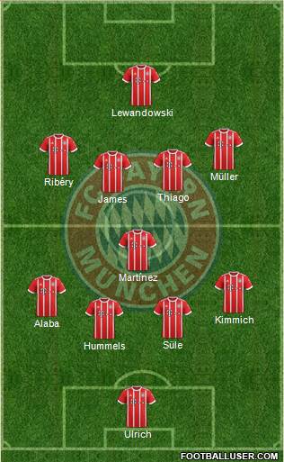 FC Bayern München Formation 2018