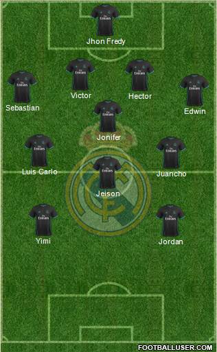 R. Madrid Castilla Formation 2018