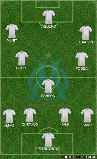 Olympique de Marseille Formation 2018