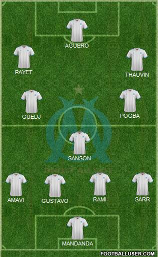 Olympique de Marseille Formation 2018