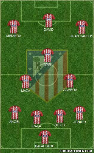 Atlético Madrid B Formation 2018