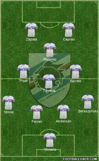 Sampdoria Formation 2018