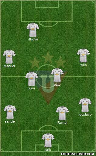 LDU de Quito Formation 2018