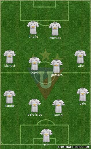 LDU de Quito Formation 2018