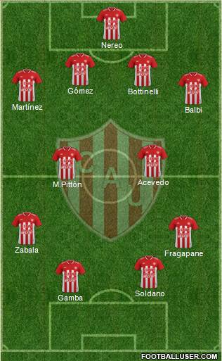 Unión de Santa Fe Formation 2018