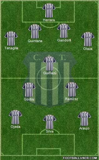 Talleres de Córdoba Formation 2018