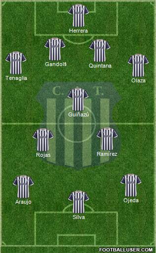 Talleres de Córdoba Formation 2018