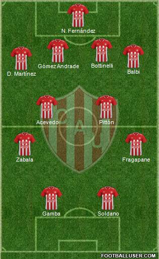 Unión de Santa Fe Formation 2018