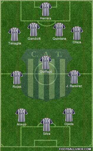 Talleres de Córdoba Formation 2018