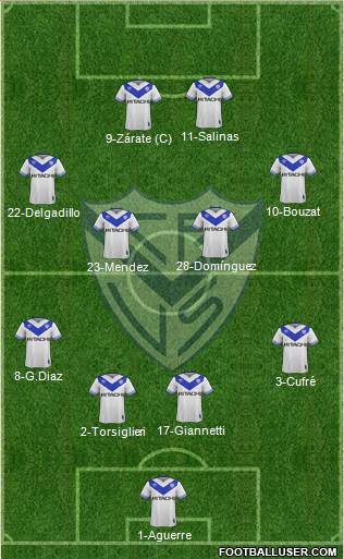 Vélez Sarsfield Formation 2018