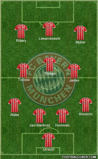 FC Bayern München Formation 2018