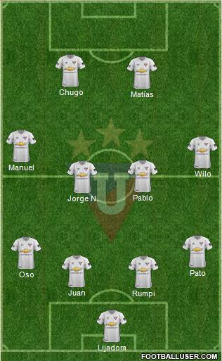 LDU de Quito Formation 2018