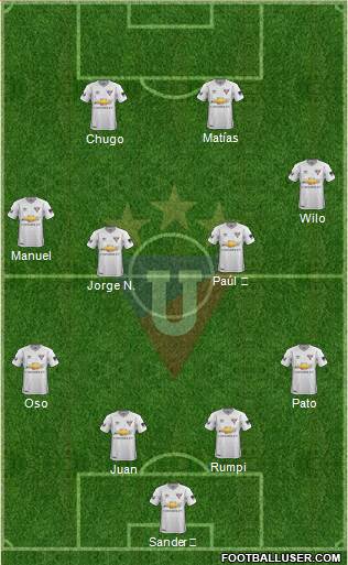 LDU de Quito Formation 2018