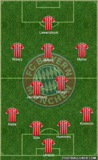 FC Bayern München Formation 2018