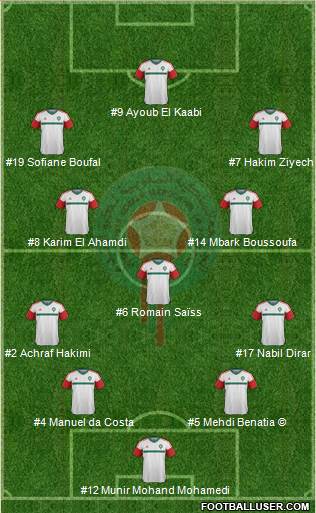 Morocco Formation 2018