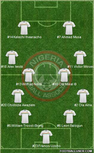 Nigeria Formation 2018