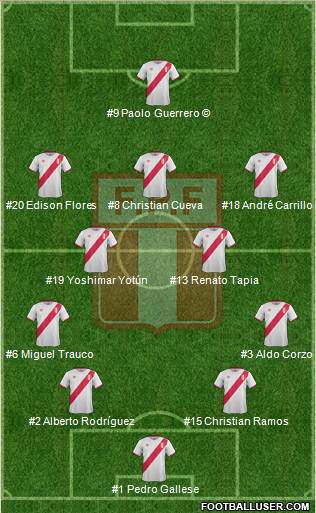 Peru Formation 2018