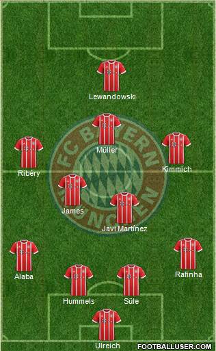 FC Bayern München Formation 2018