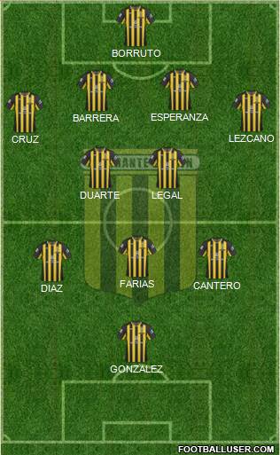 Almirante Brown Formation 2018