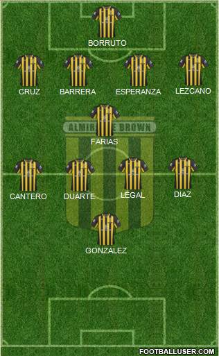 Almirante Brown Formation 2018