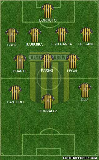 Almirante Brown Formation 2018