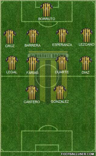 Almirante Brown Formation 2018