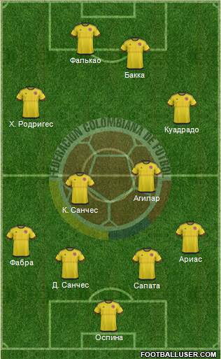 Colombia Formation 2018