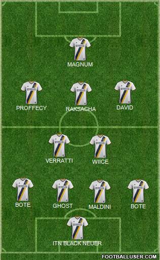 Los Angeles Galaxy Formation 2018