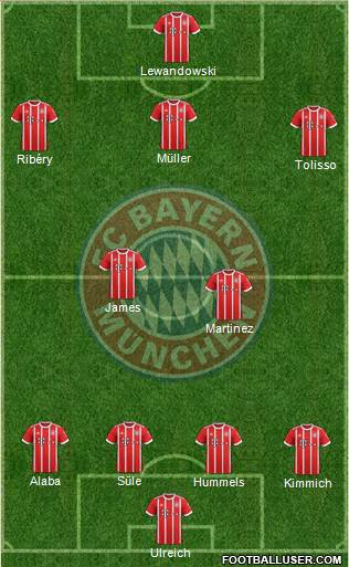 FC Bayern München Formation 2018