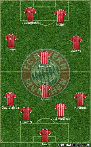 FC Bayern München Formation 2018