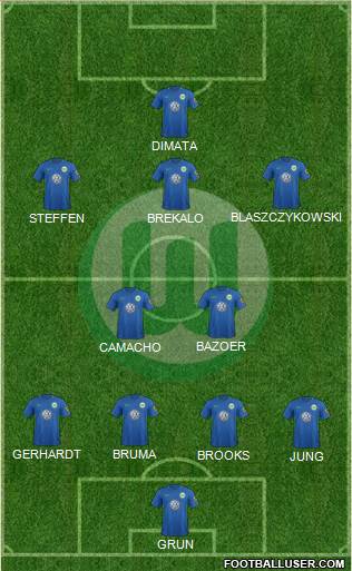 VfL Wolfsburg Formation 2018