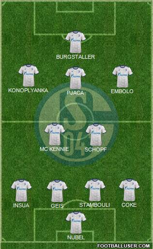 FC Schalke 04 Formation 2018