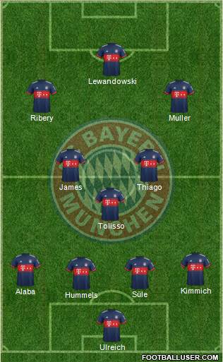 FC Bayern München Formation 2018