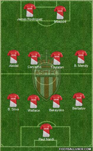 AS Monaco FC Formation 2018